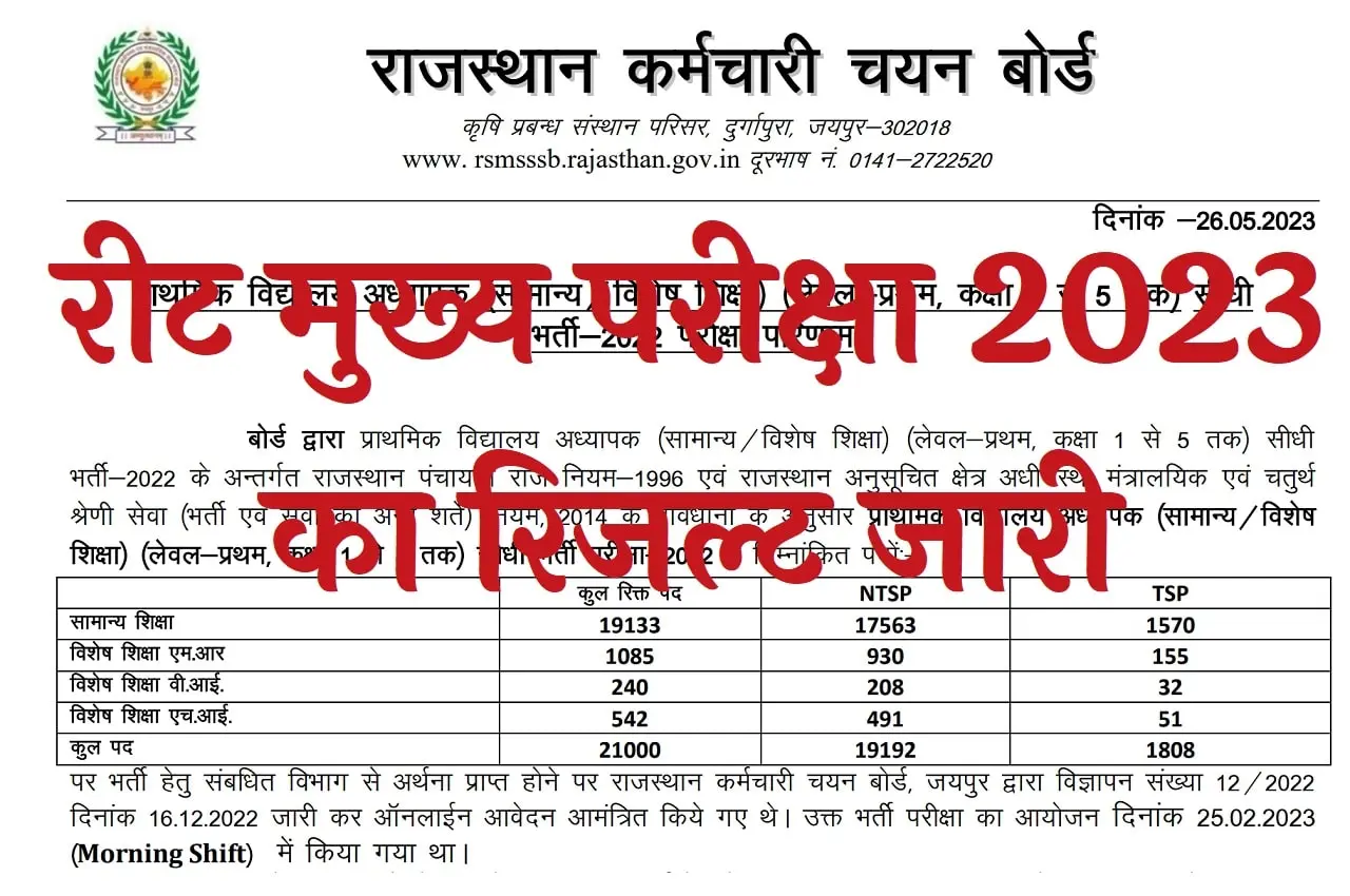 reet result 2023 level 1 roll number wise