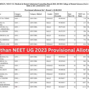 Rajasthan NEET UG Counselling 2023: