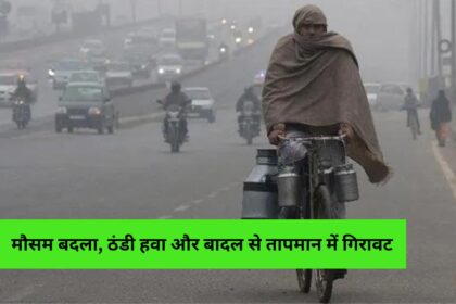 Rajasthan Weather