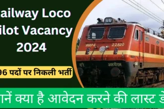 Railway Loco Pilot Vacancy 2024
